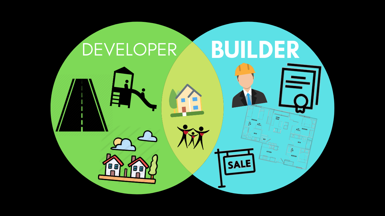 The Difference Between Home Builder and Developer | Comerio Corporation