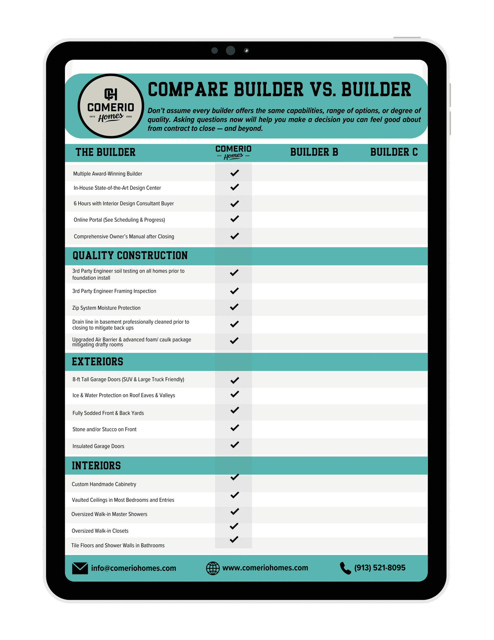 Comerio Homes builder comparison guide covering construction, exterior and interior features