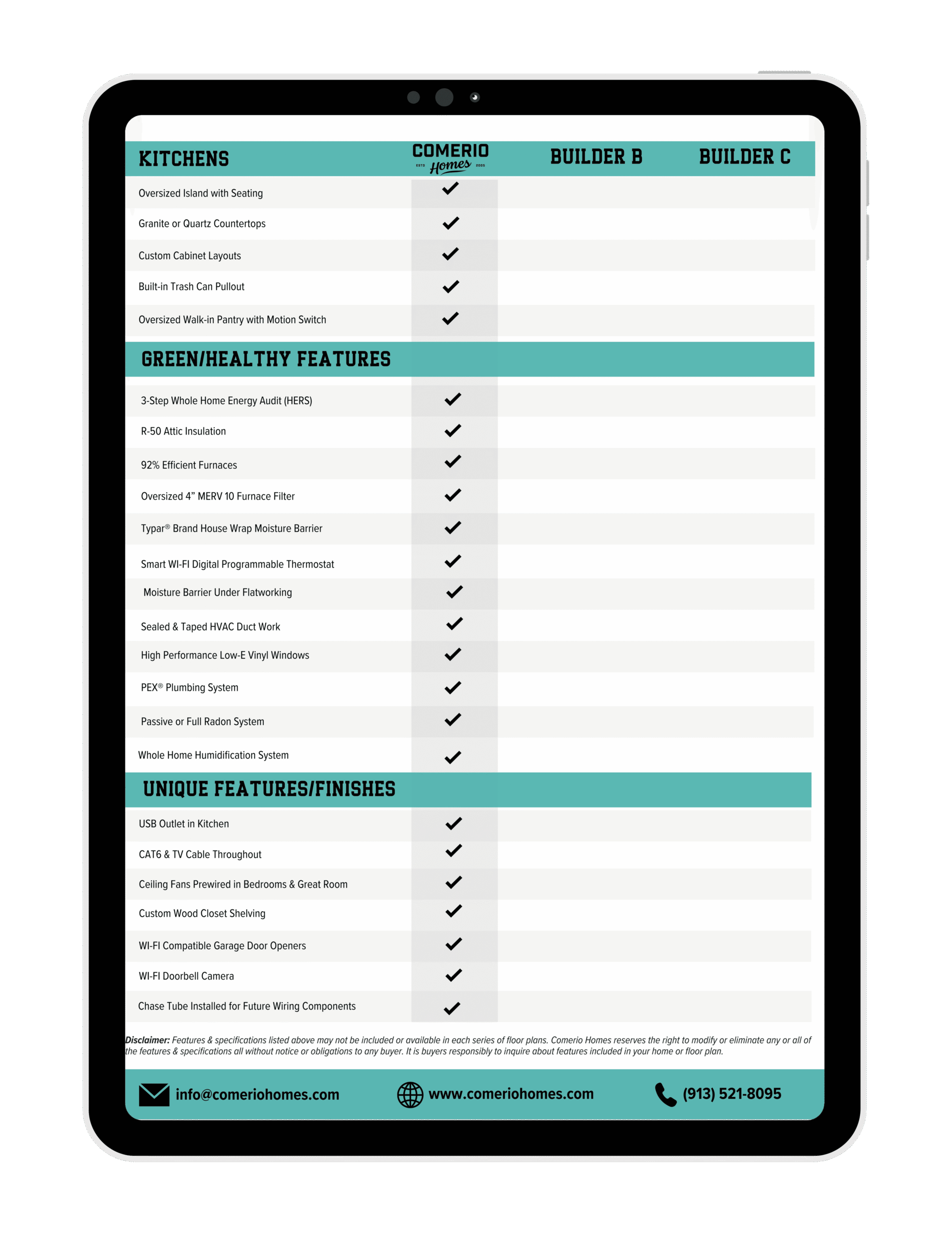 Comerio Homes builder comparison guide covering kitchen, energy efficiency and home features